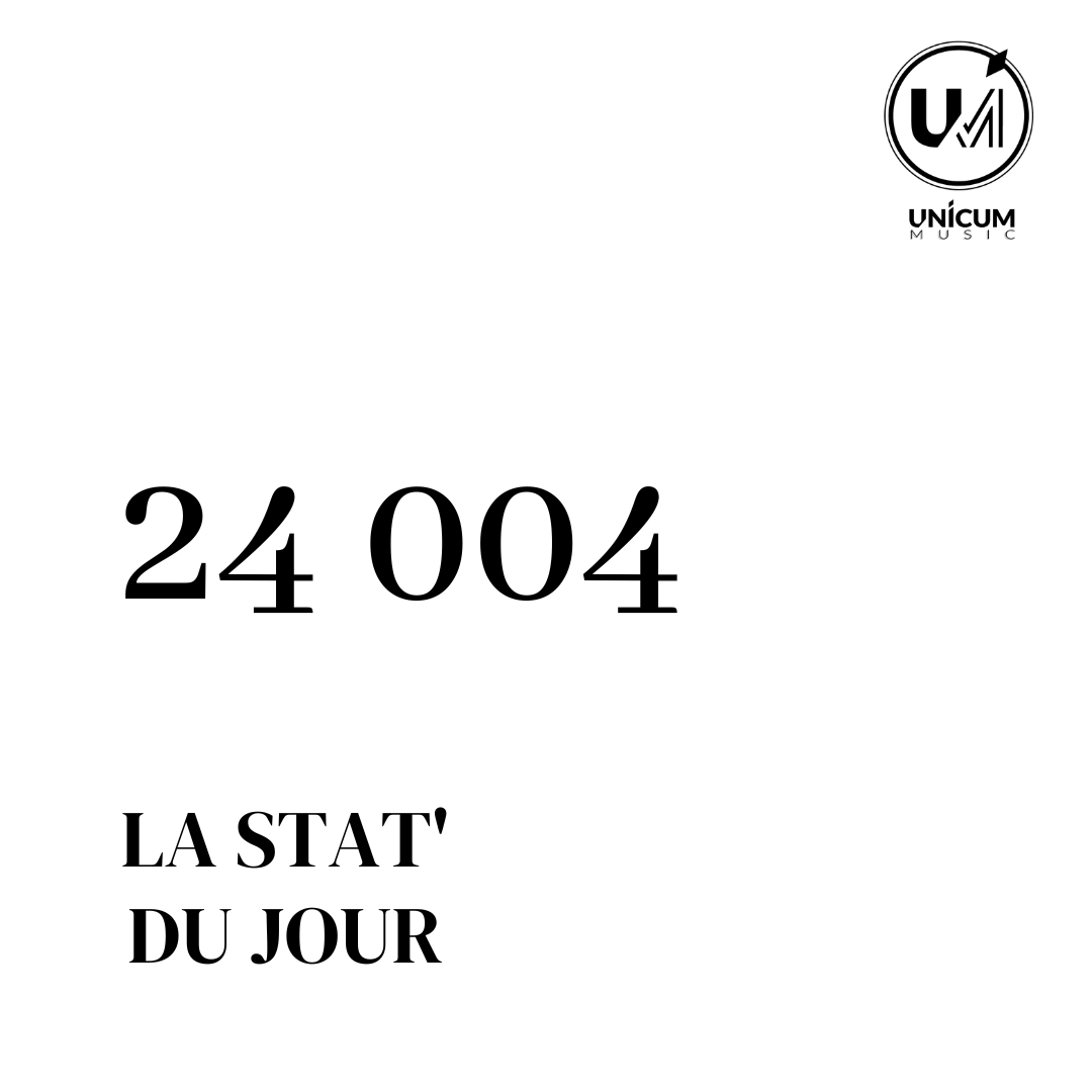 24 004 Shazams pour Marvin Marchand