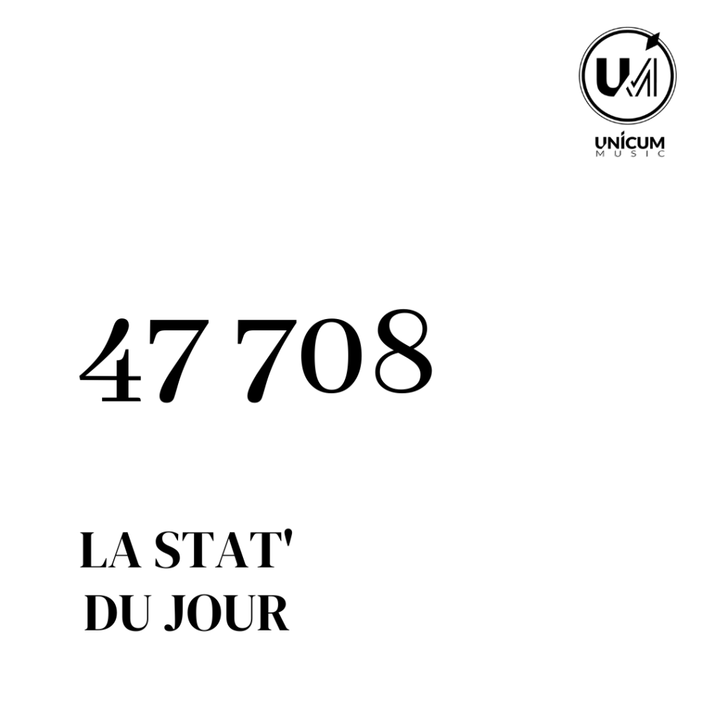 Les playlists de Marvin Marchand en&nbsp;2023