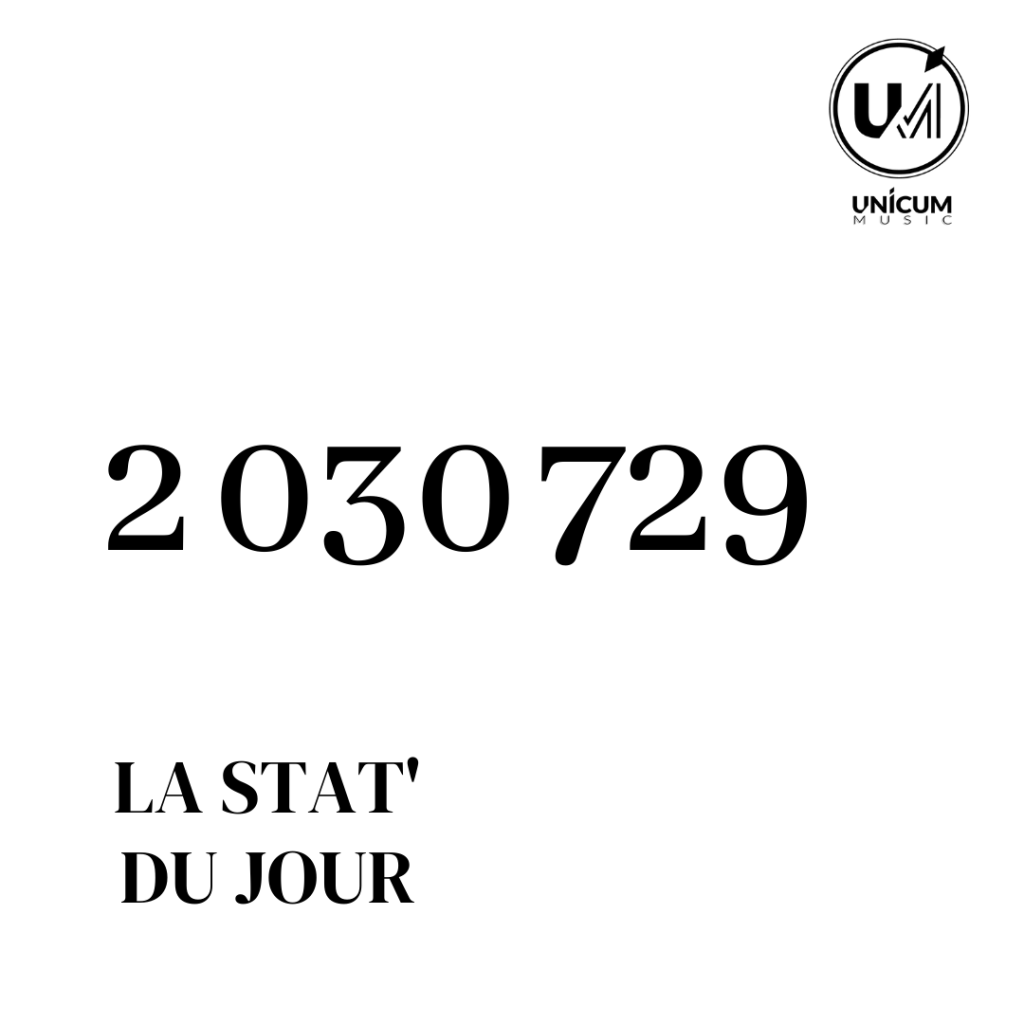 2M de streams pour Romane&nbsp;Santarelli