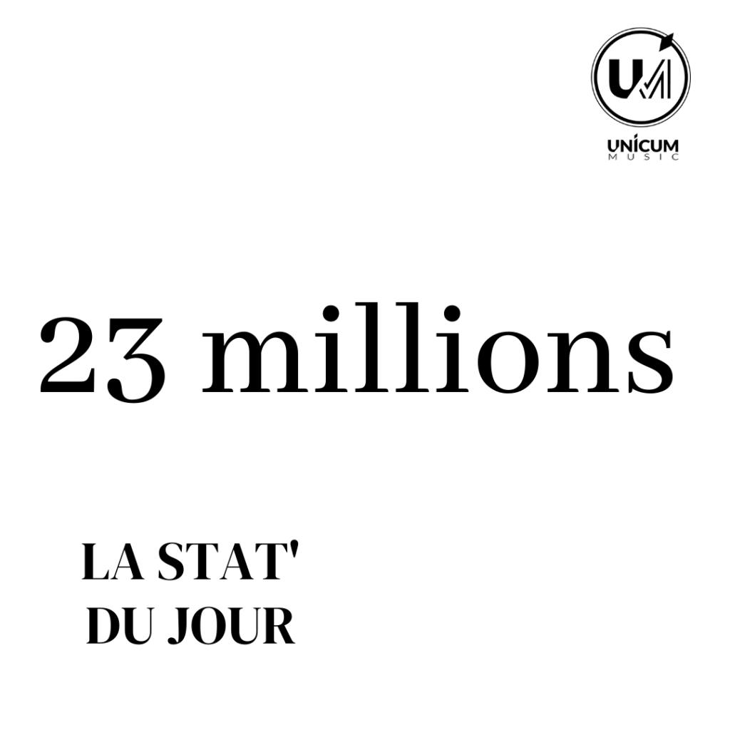 Marvin Marchand cumule 23M de streams&nbsp;!