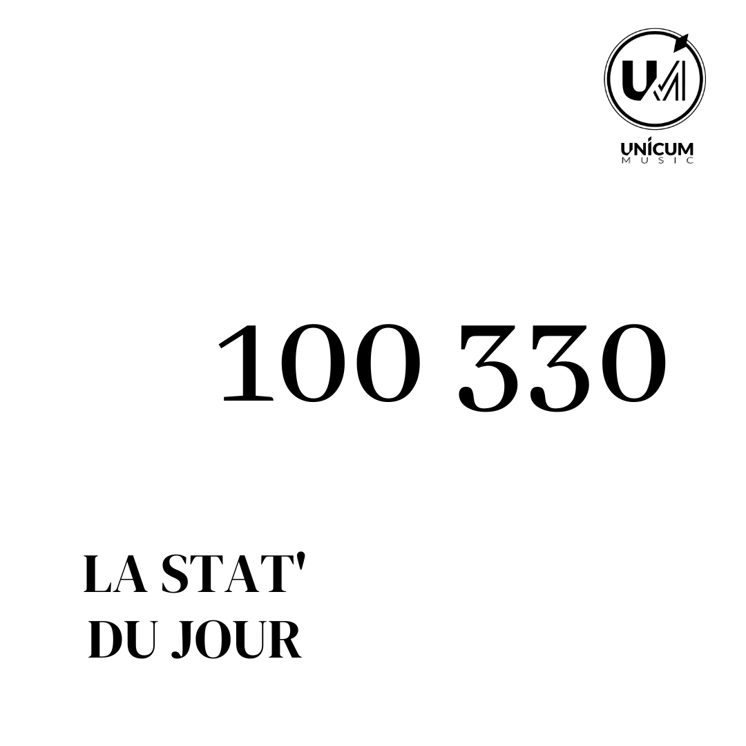 100 330 streams pour Marlene Larsen