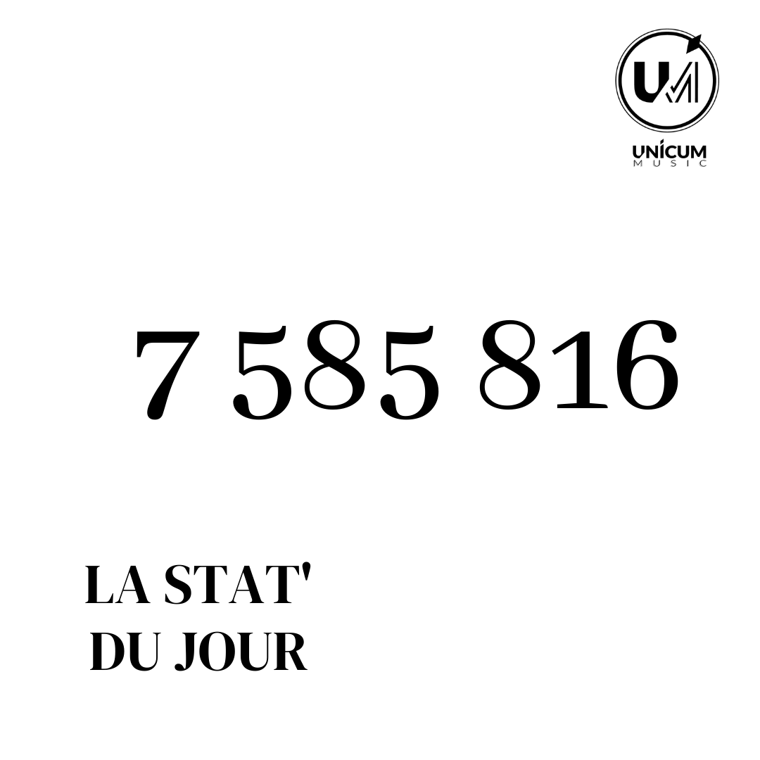 7M de streams en 2024 !
